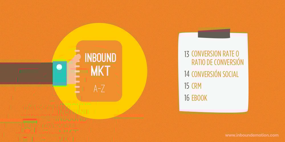 Diccionario de Inbound Marketing IV