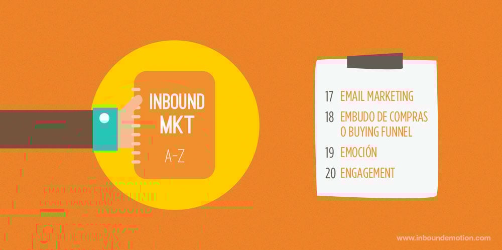 Diccionario de Inbound Marketing V