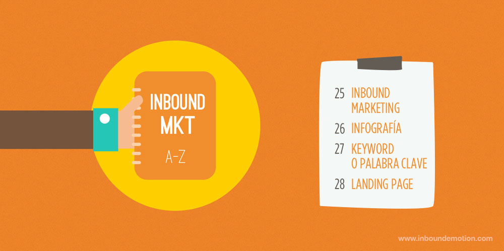 Diccionario de Inbound Marketing VII