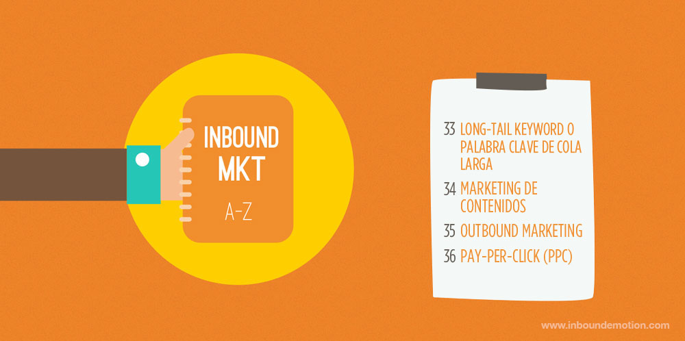 Diccionario de Inbound Marketing IX
