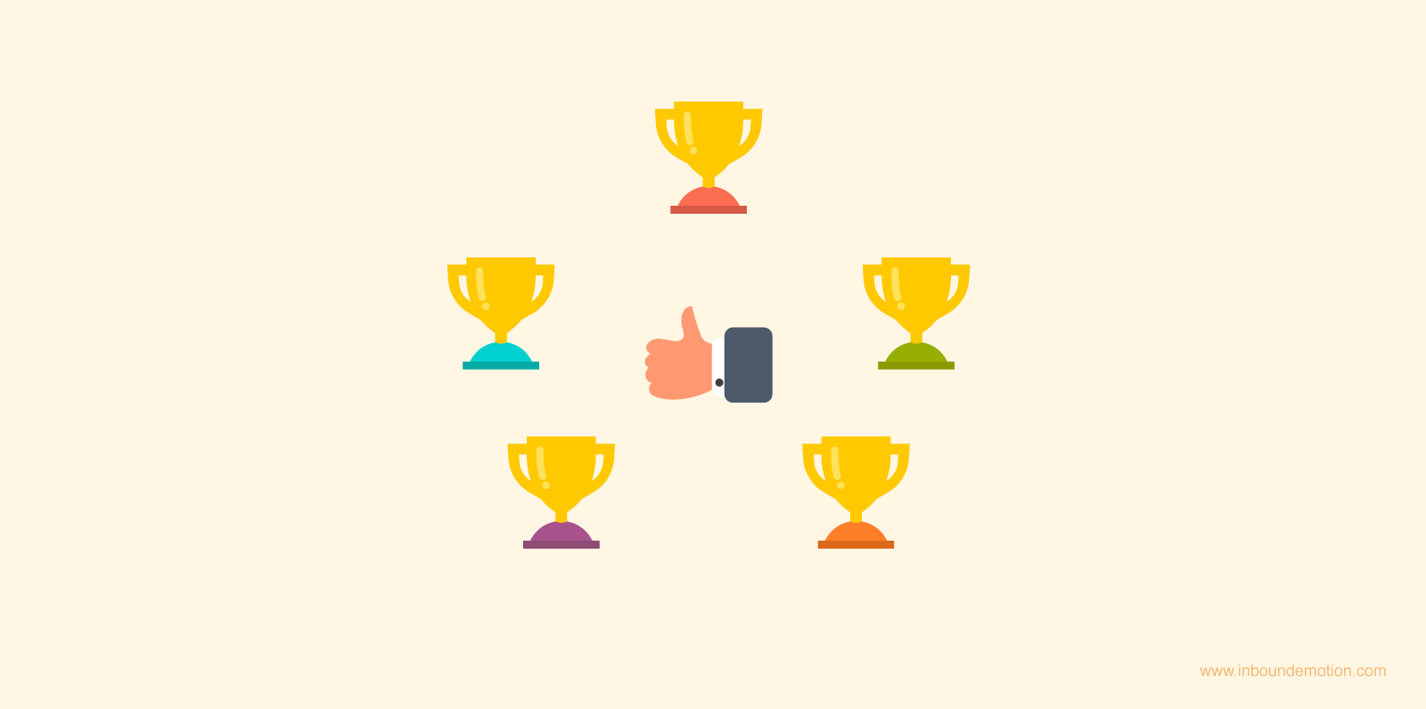 Read full post: 5 ejemplos de thank you page con objetivos diferentes