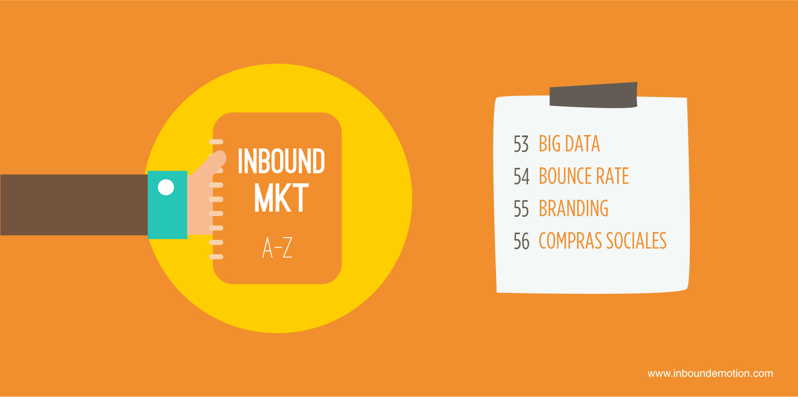 Read full post: Diccionario de Inbound Marketing XIV