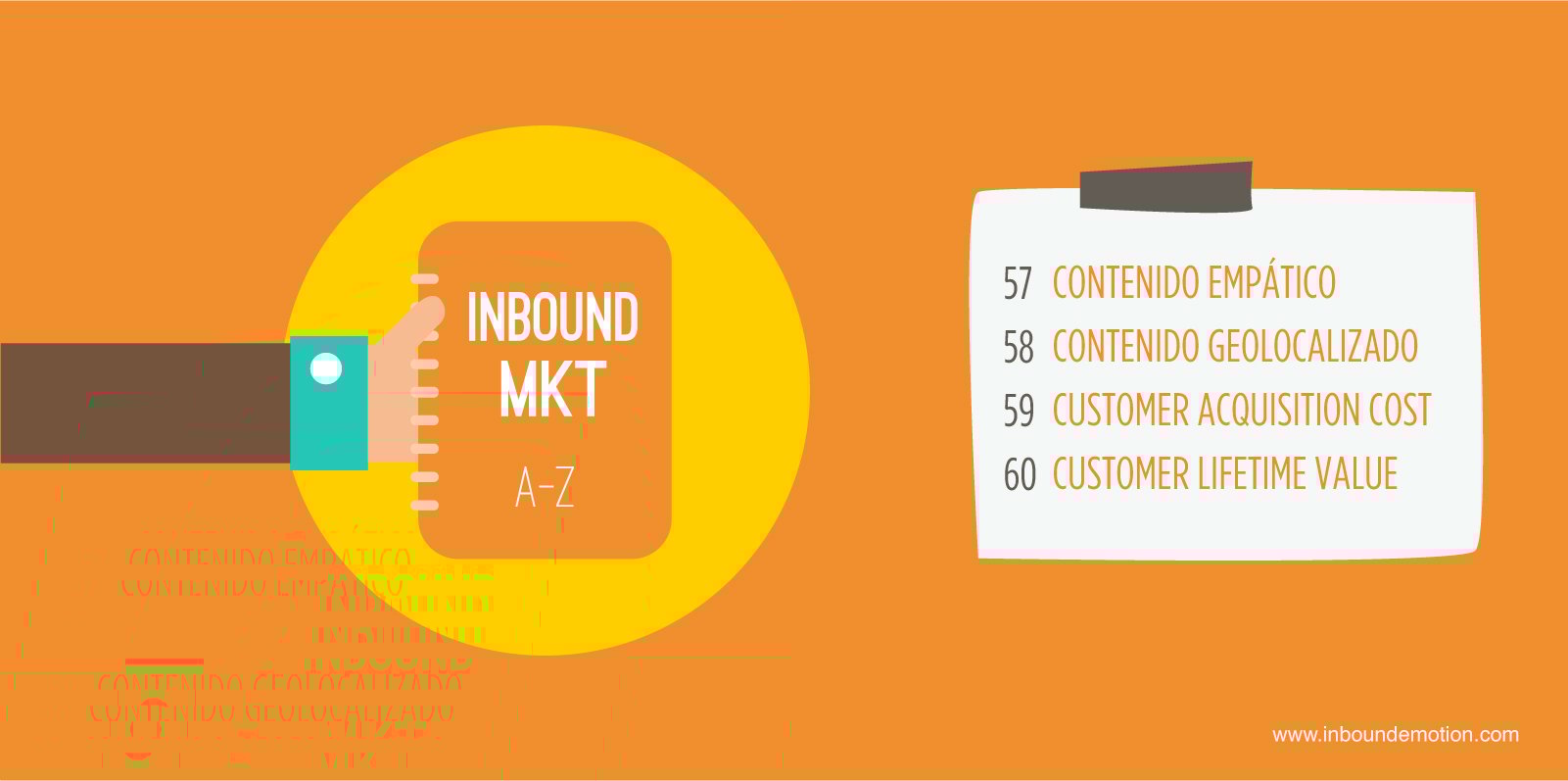 Diccionario de Inbound Marketing XV 2a edición ampliada