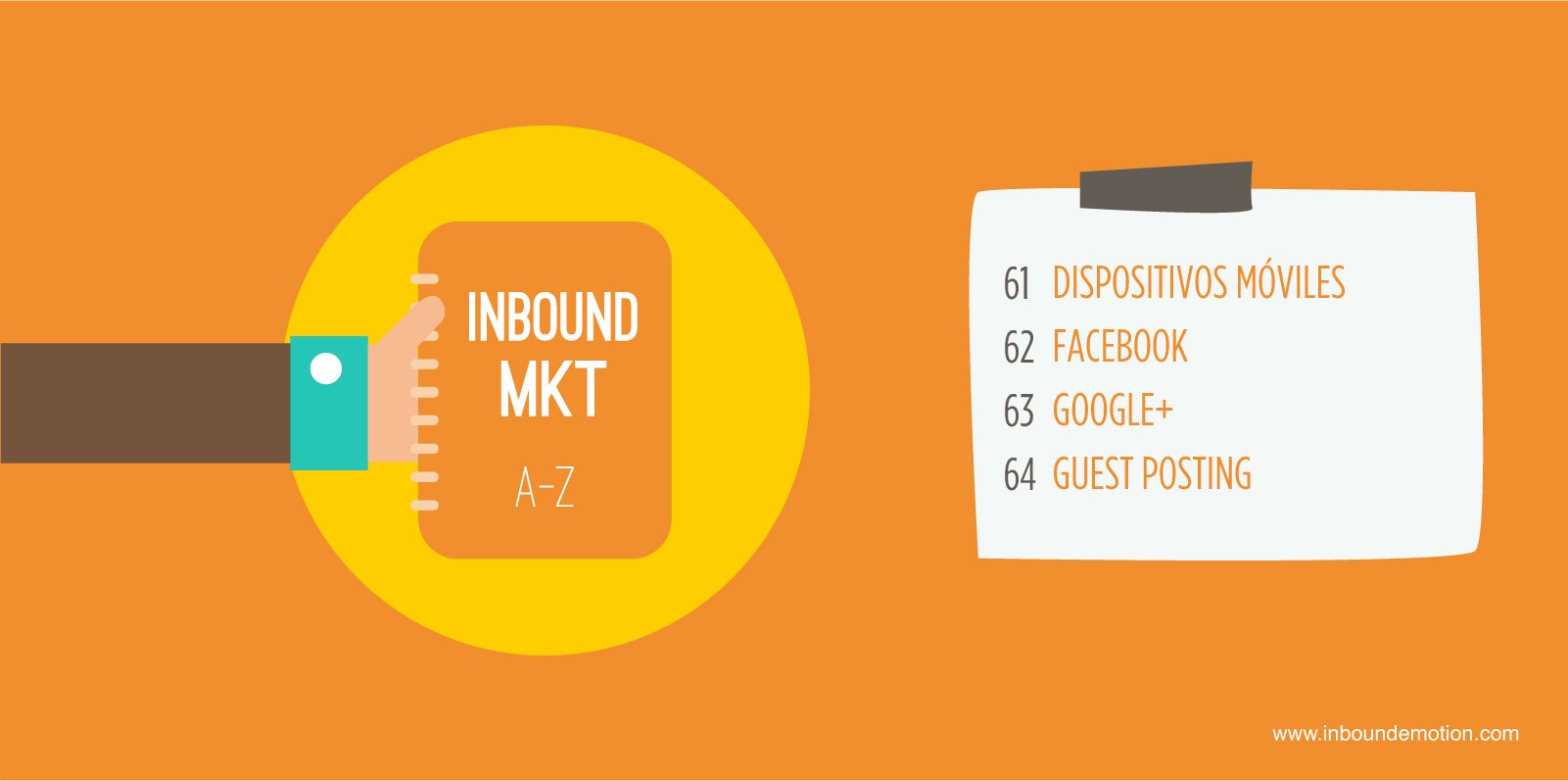 Read full post: Diccionario de Inbound Marketing XVI 2a edición ampliada